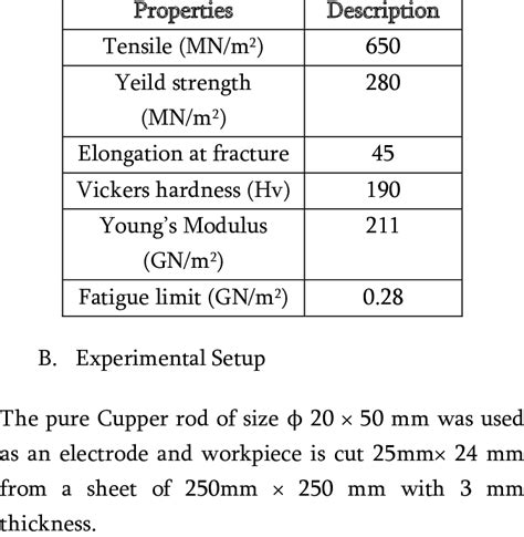 tensile strength 316l|316l stainless steel physical properties.